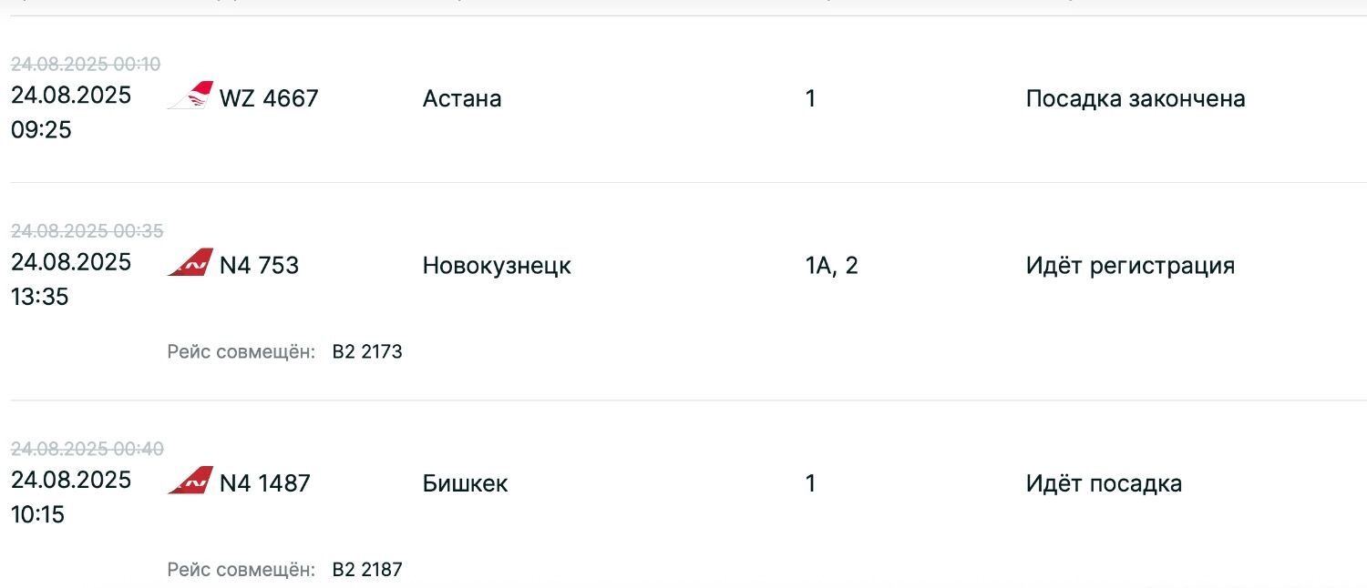 Задержки рейсов на вылет из Казани на 24 августа