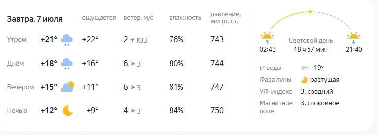 В Сургуте почти весь день будет лить дождь.