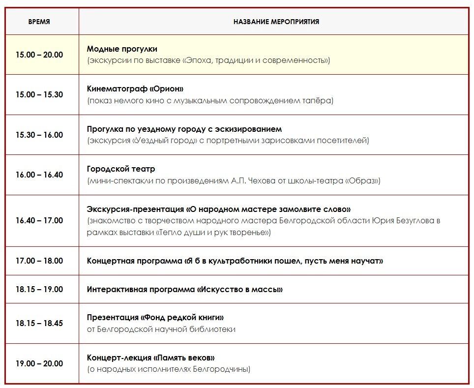 Программа мероприятий Всероссийской акции «Ночь искусств»