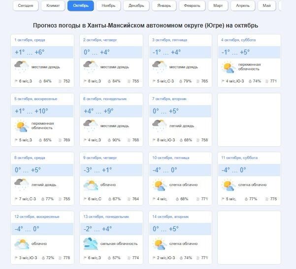 В этом году октябрь в Югре будет характерным, преимущественно пасмурным. Рассказываем, что ожидать югорчанам от погоды в октябре 2025 года.