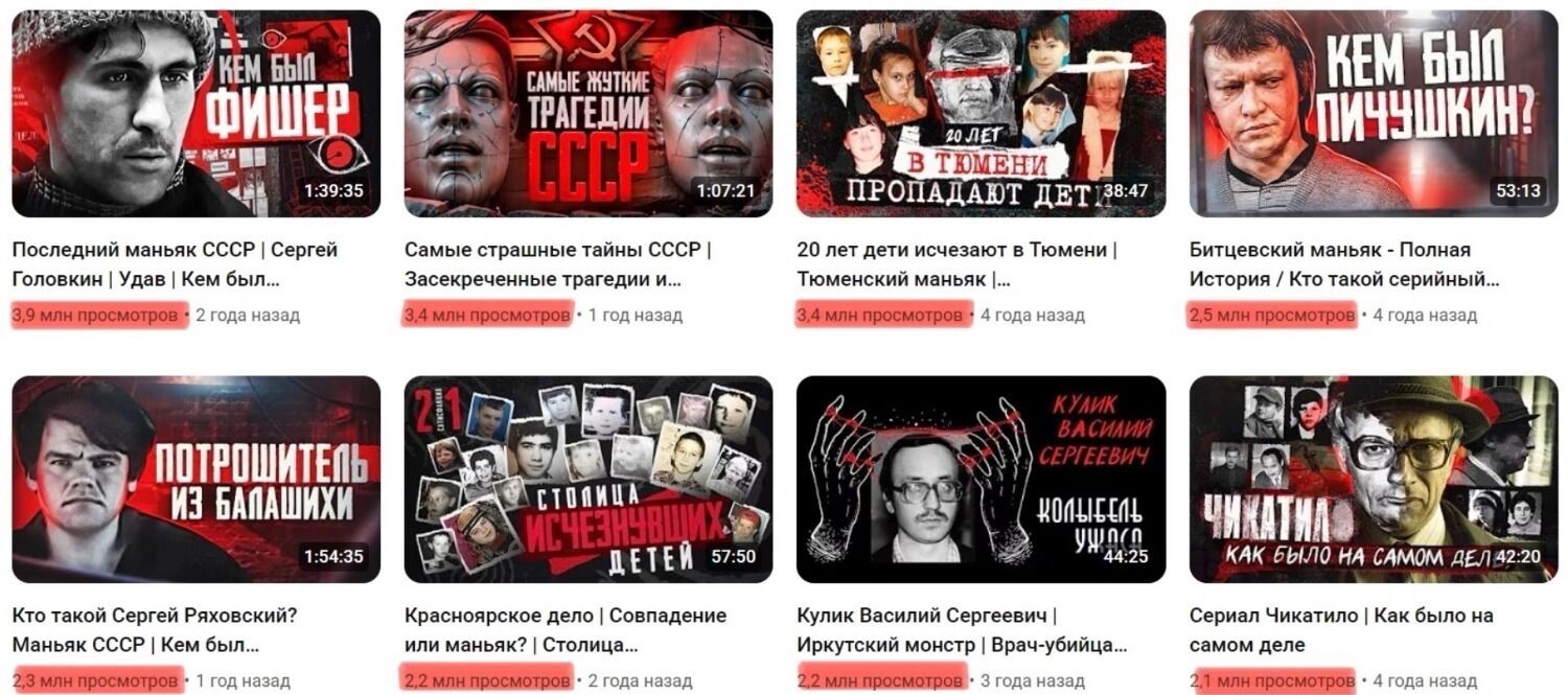 Количество просмотров на тру-курайм каналах