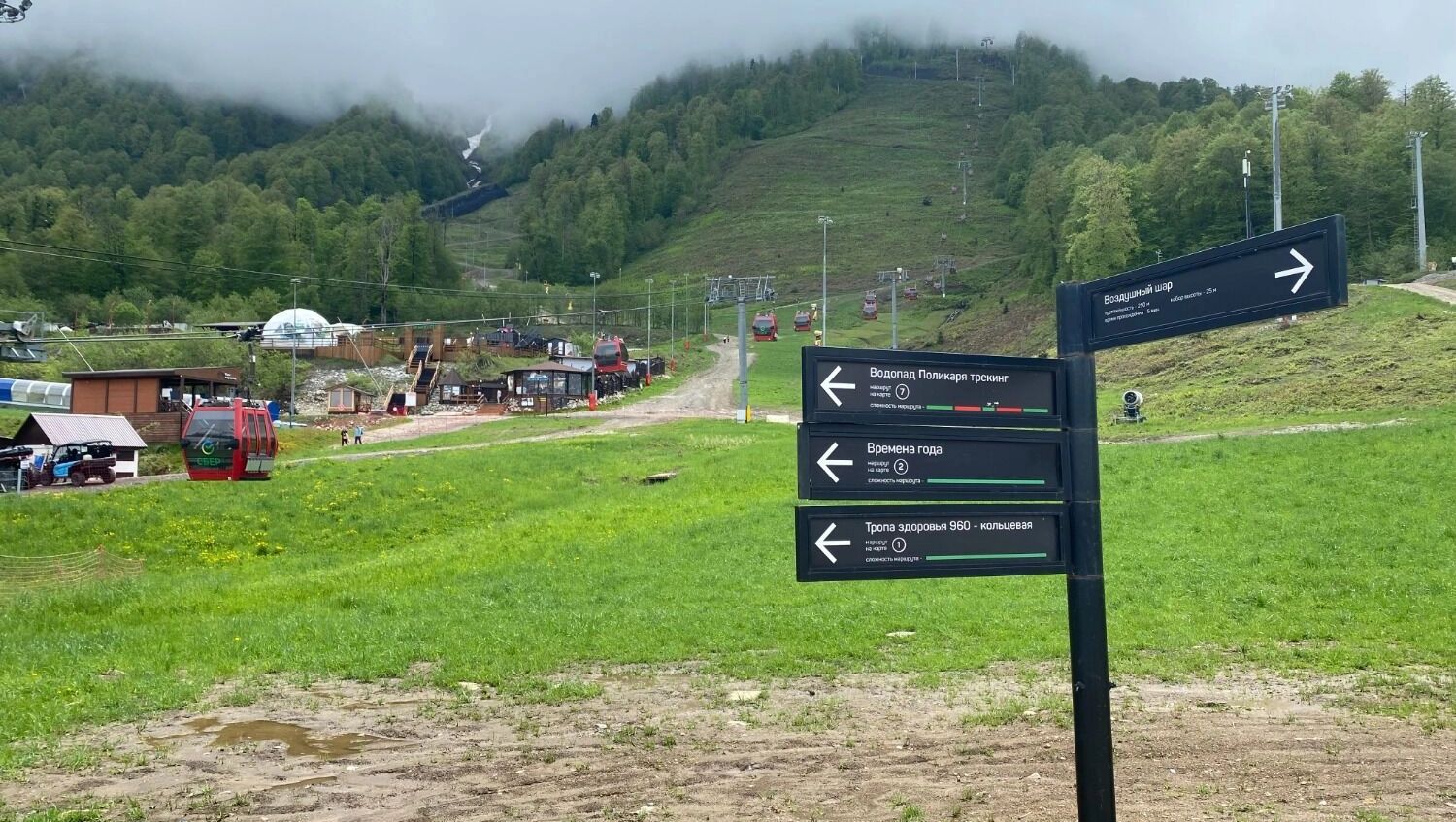 Красная Поляна