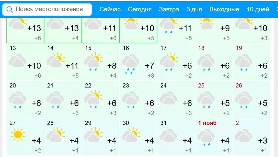 Прогноз на&nbsp;октябрь 2025&nbsp;года от&nbsp;Гисметео