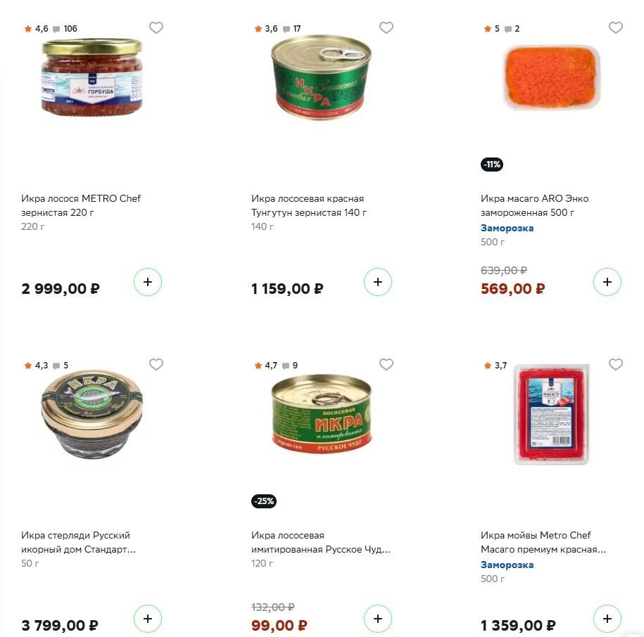 Цены на&nbsp;красную икру в&nbsp;«Метро»