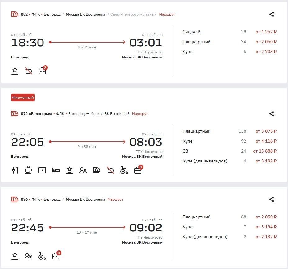 Поезд Белгород&nbsp;— Москва