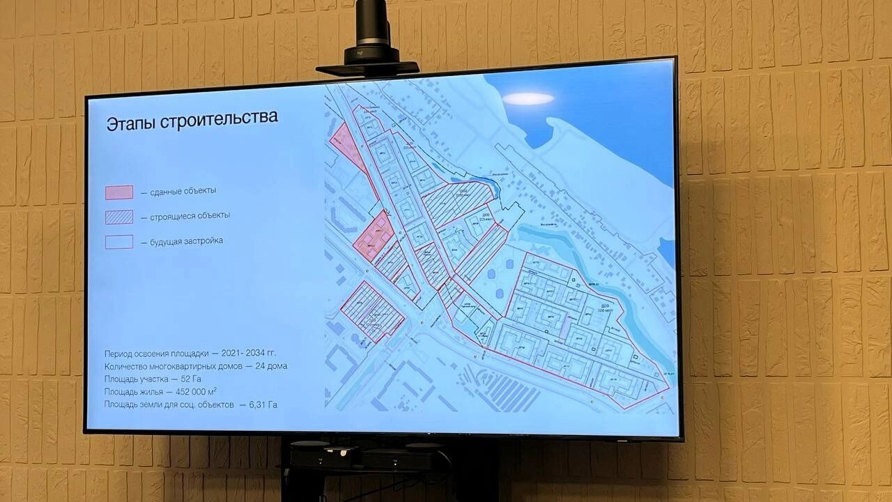 Этапы строительства Кварталов Драверта в&nbsp;Омске