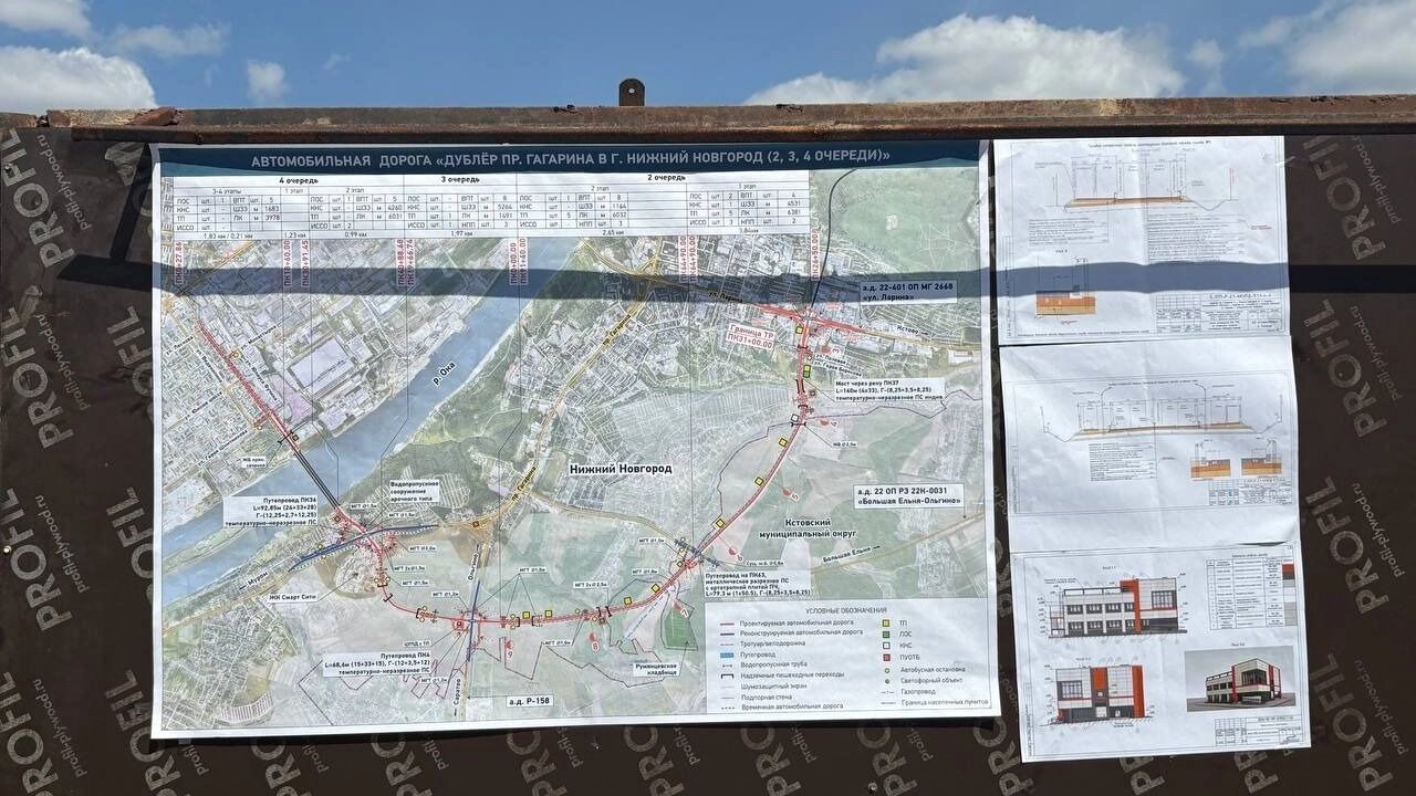 План строительства дублера проспекта Гагарина