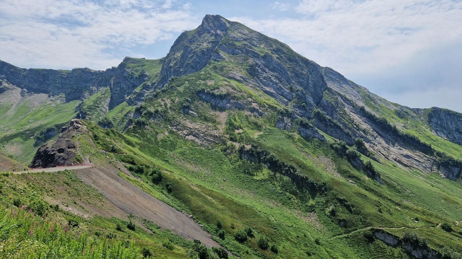 Курорт Красная Поляна, Сочи