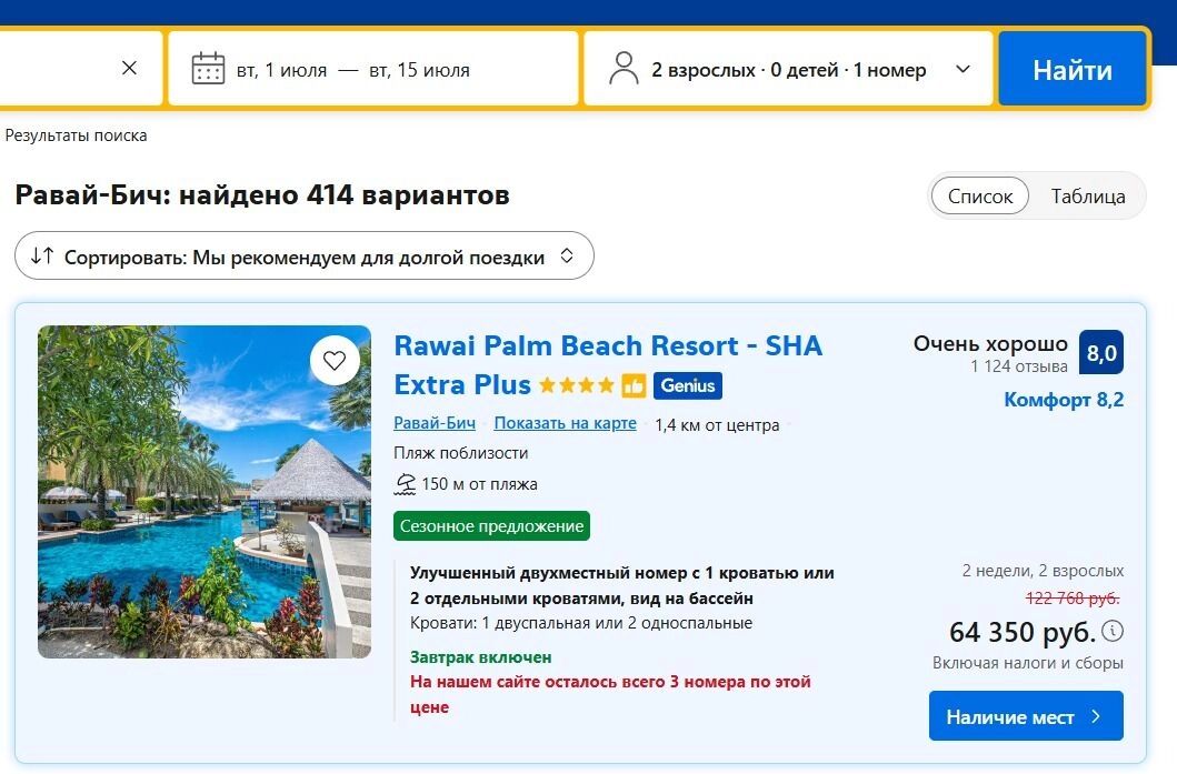 Цены на размещение в отелях