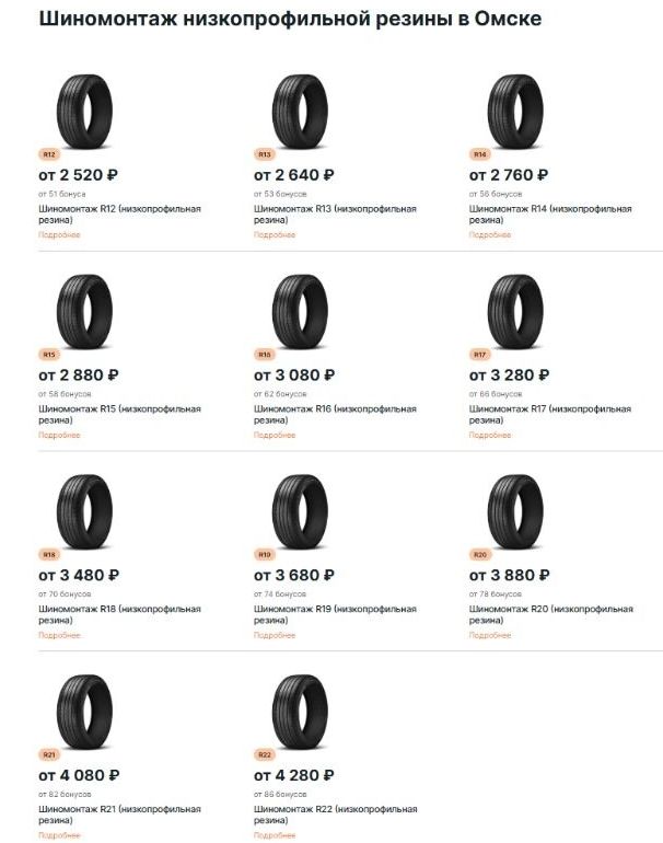 Скриншоты прайс-листа на&nbsp;шиномонтаж в&nbsp;сервисах «FitService»