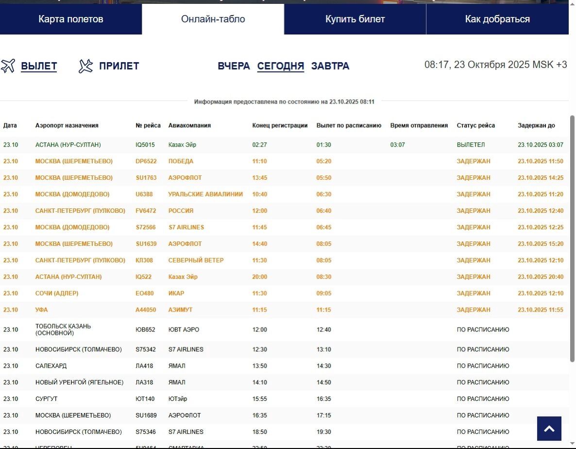 Задержки вылетающих самолетов