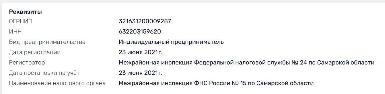 Ключевые сведения о ИП Айвазян Г.В. из официальных источников
