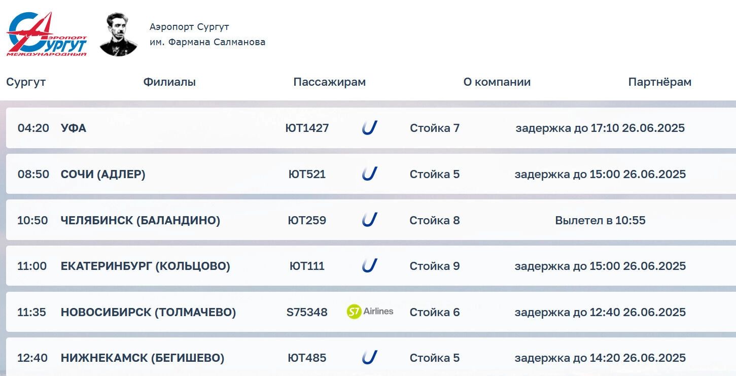 Задержка рейсов в Сургуте