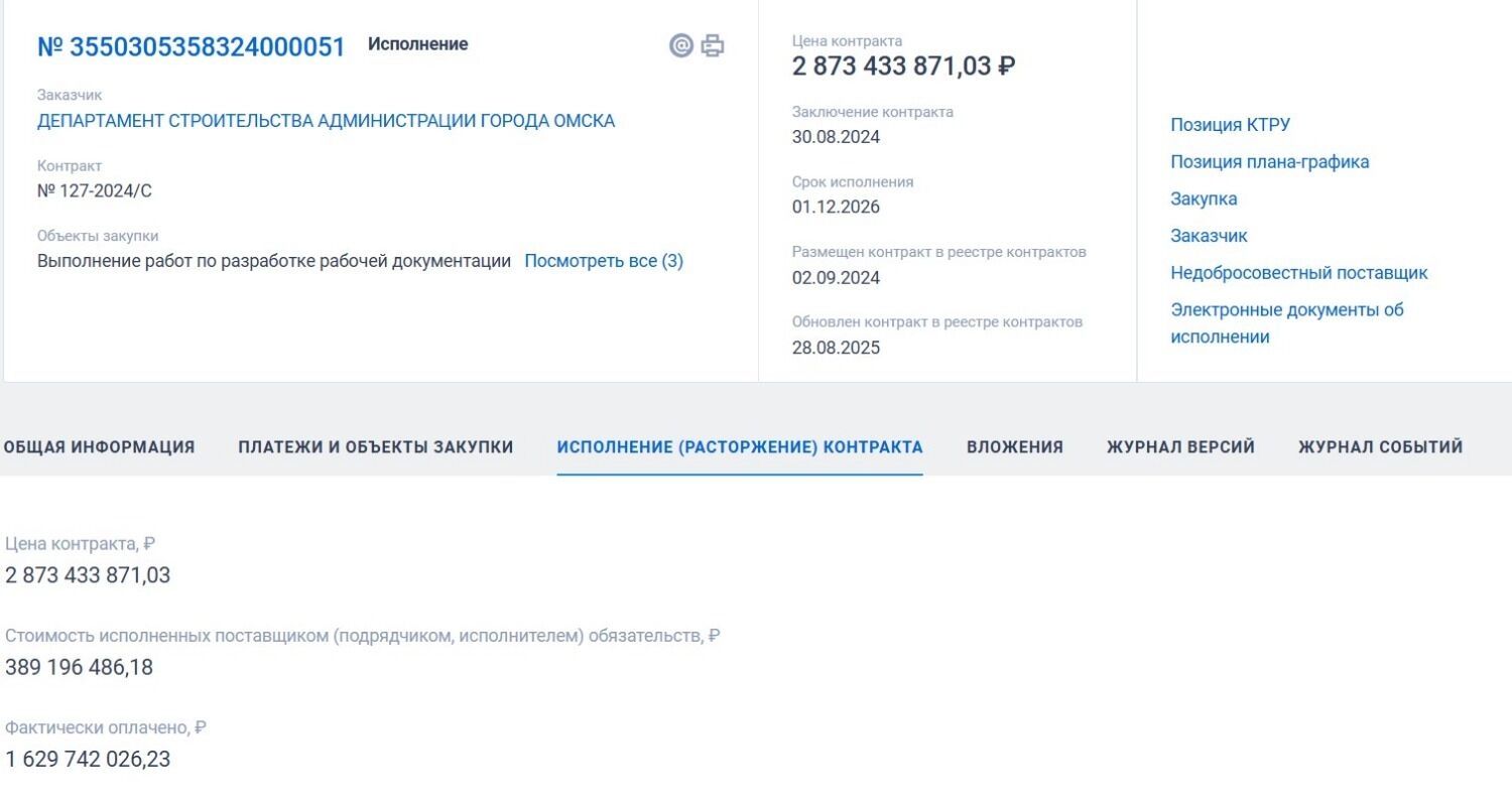 Информация о контракте по мосту имени 60 лет ВЛКСМ