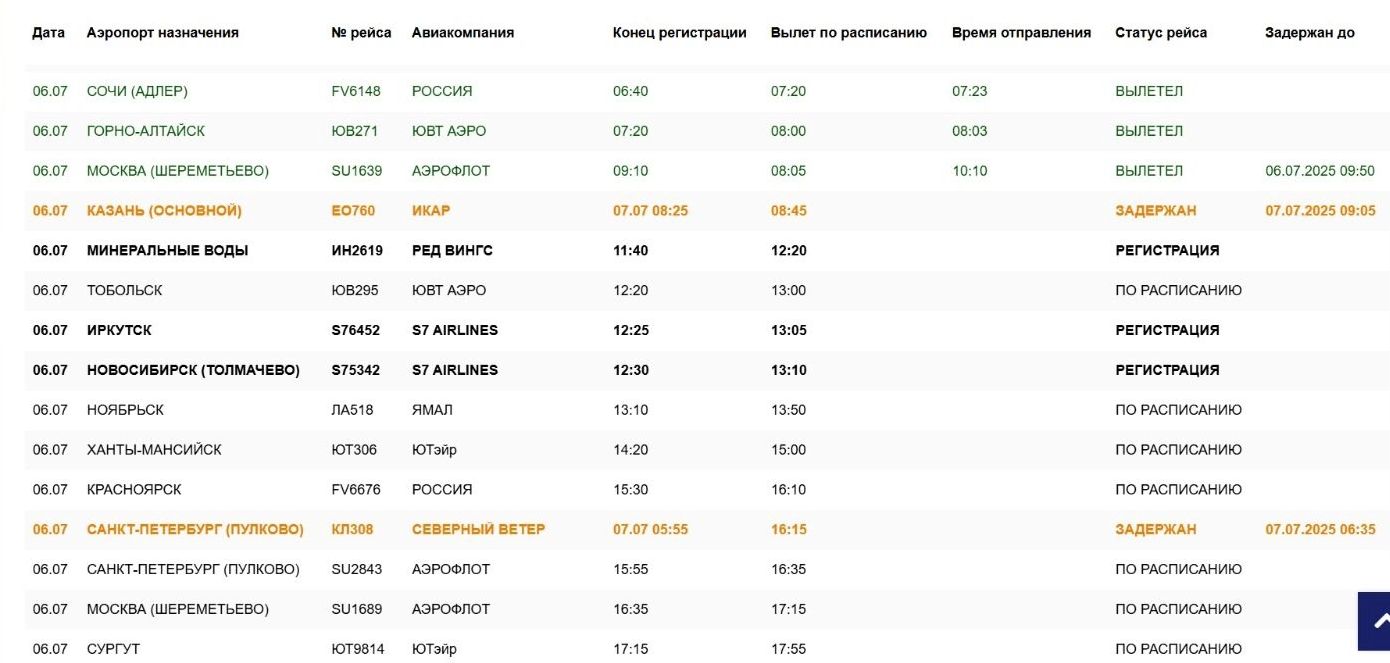 Скриншот онлайн-табло расписания рейсов