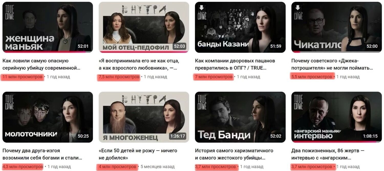 Количество просмотров на тру-курайм каналах