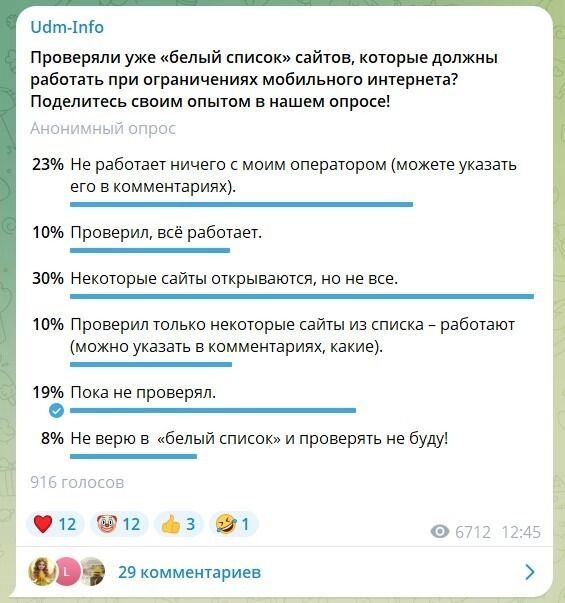 Опрос в&nbsp;телеграм-канале Udm-Info