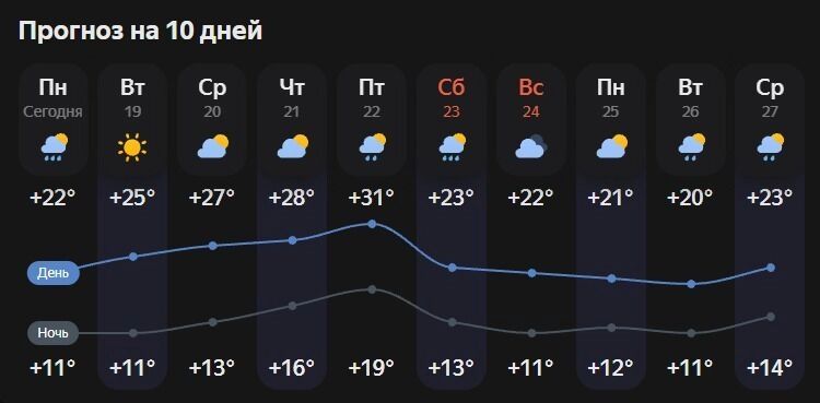 Погода в&nbsp;Белгороде на&nbsp;10&nbsp;дней