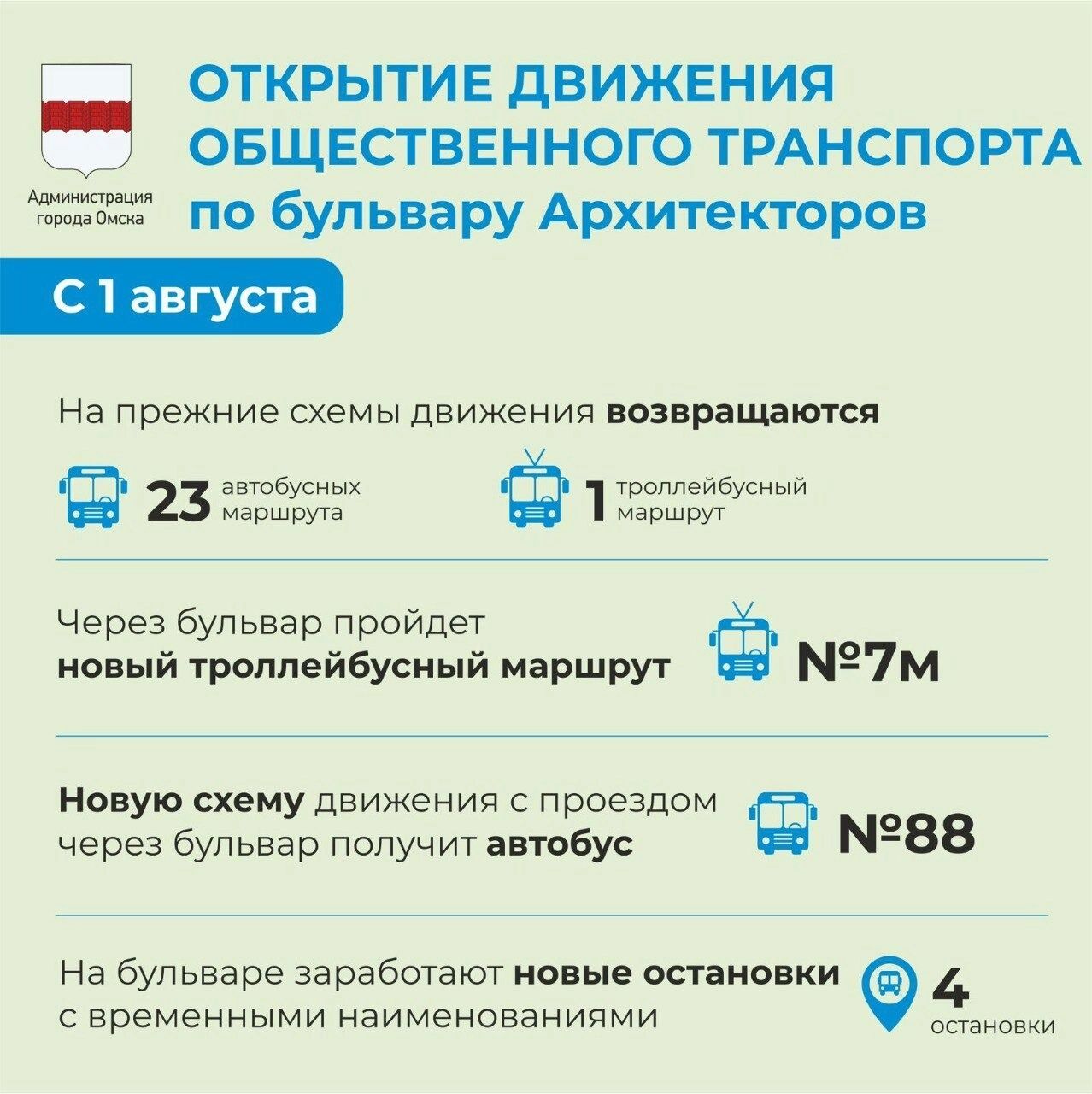 Изменения после открытия бульвара Архитекторов