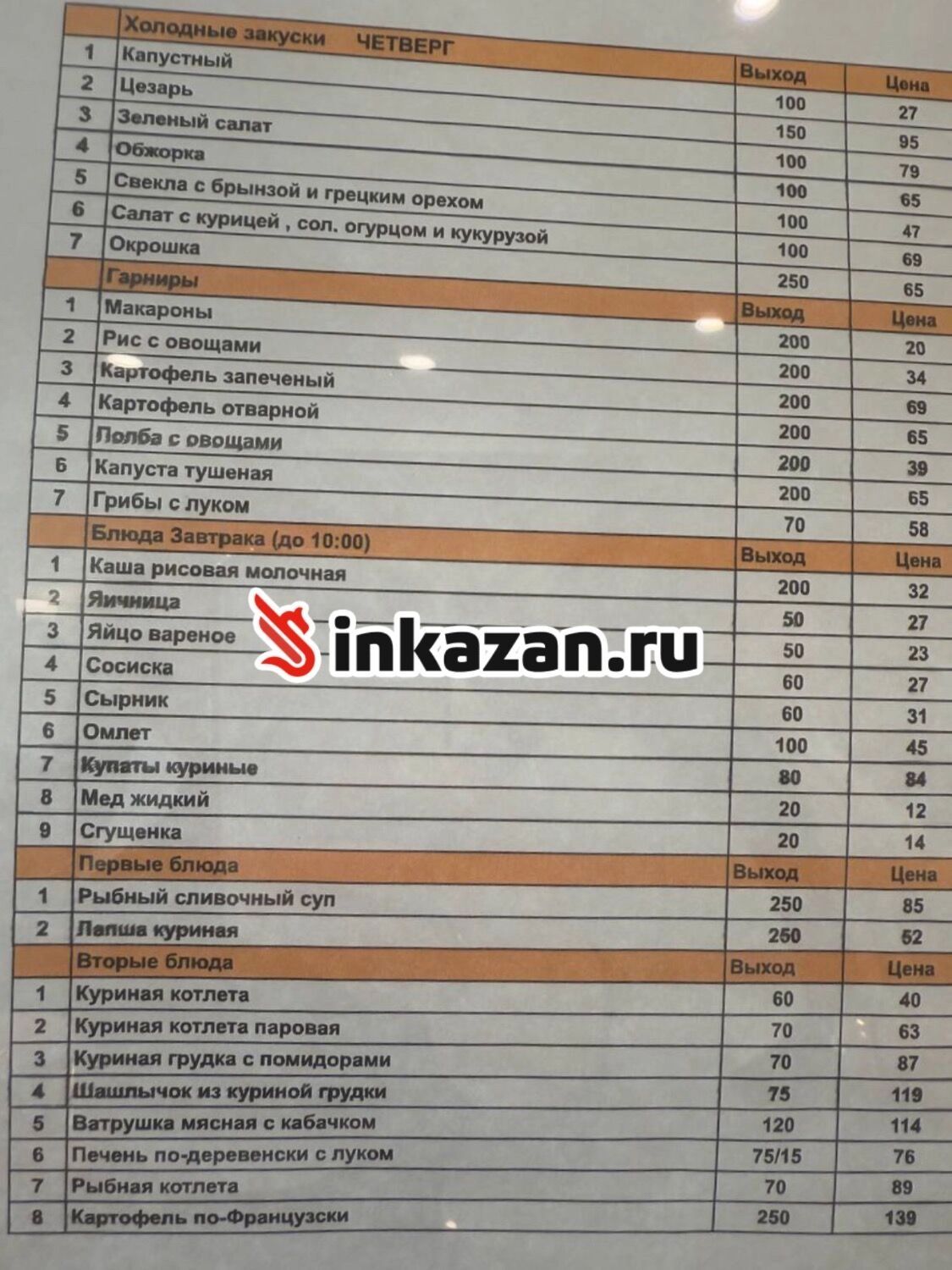 Меню в кафе «Нэфис Косметикс»