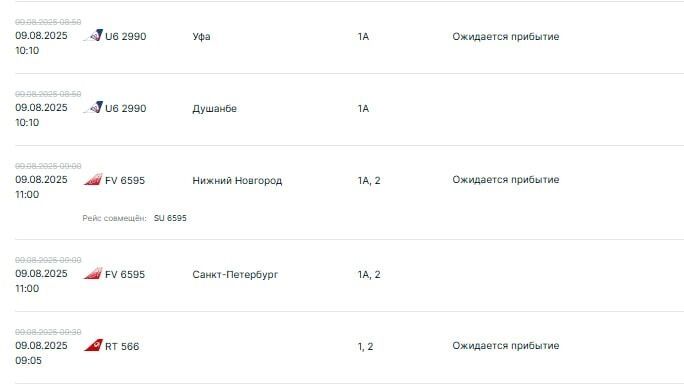 Задержка рейсов в Казани