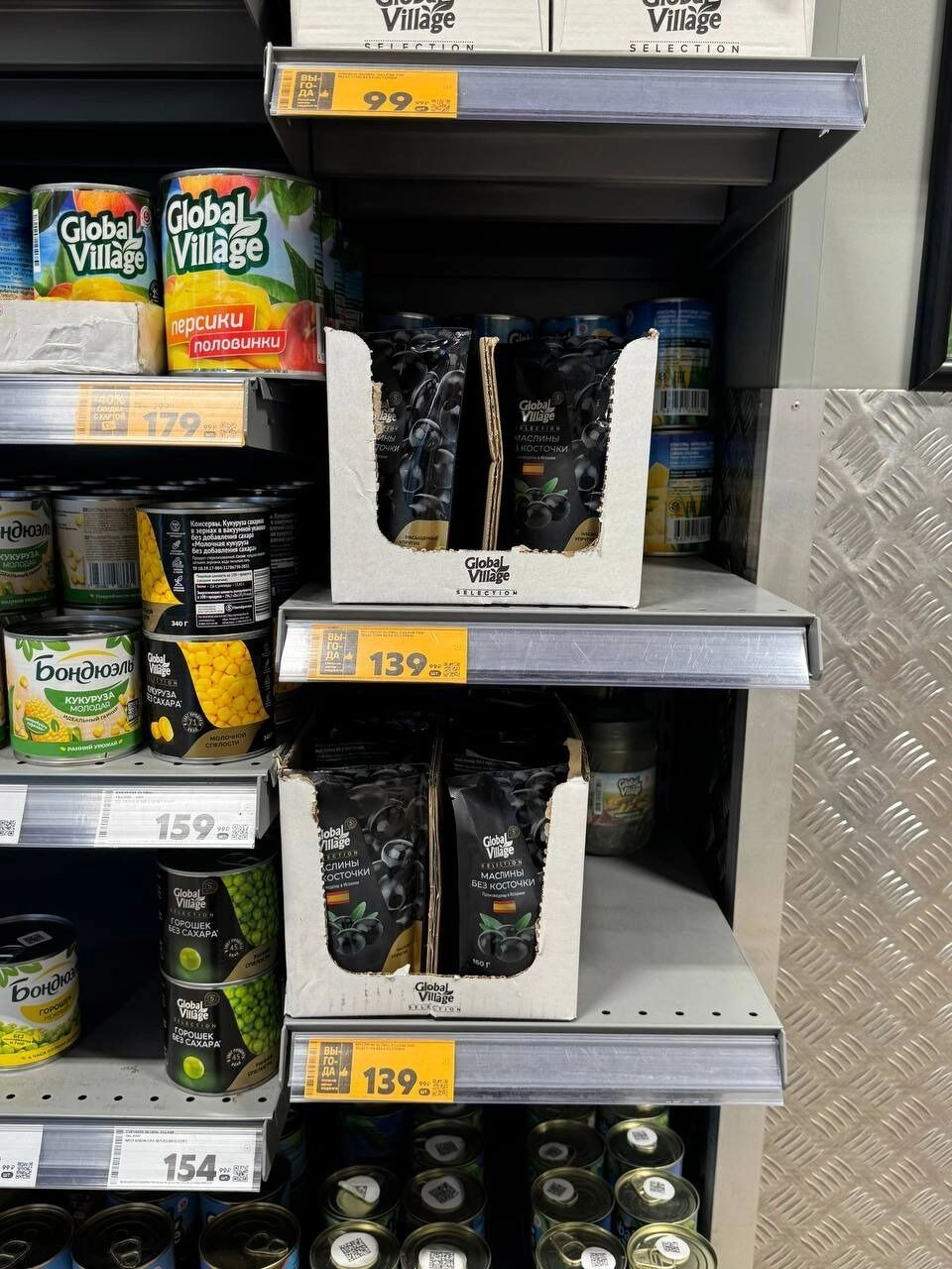 Цены на ананасы, кукурузу, оливки и маслины в Пятёрочке