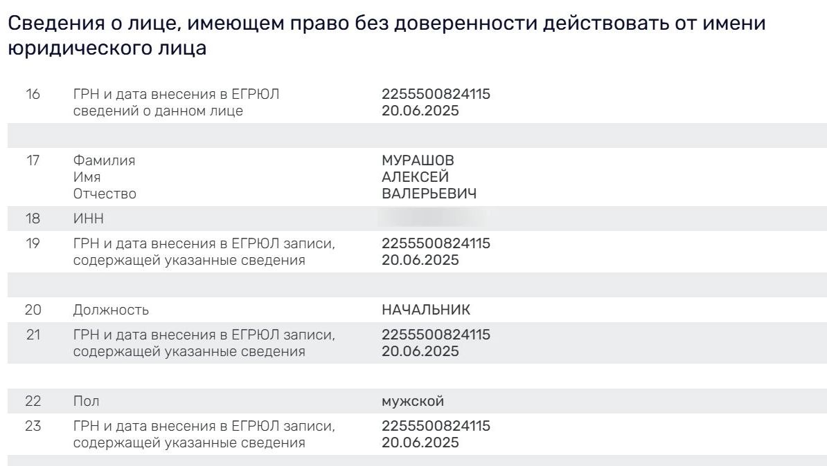 Скриншот выписки из ЕГРЮЛ, предоставленной сервисом