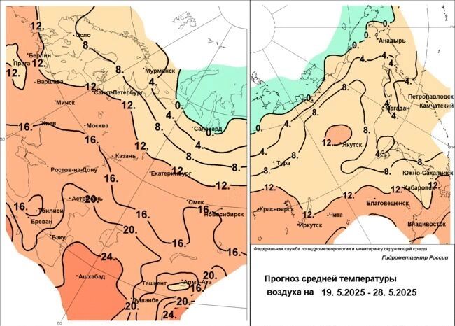 Прогноз среднесуточной температуры на ближайшие десять дней