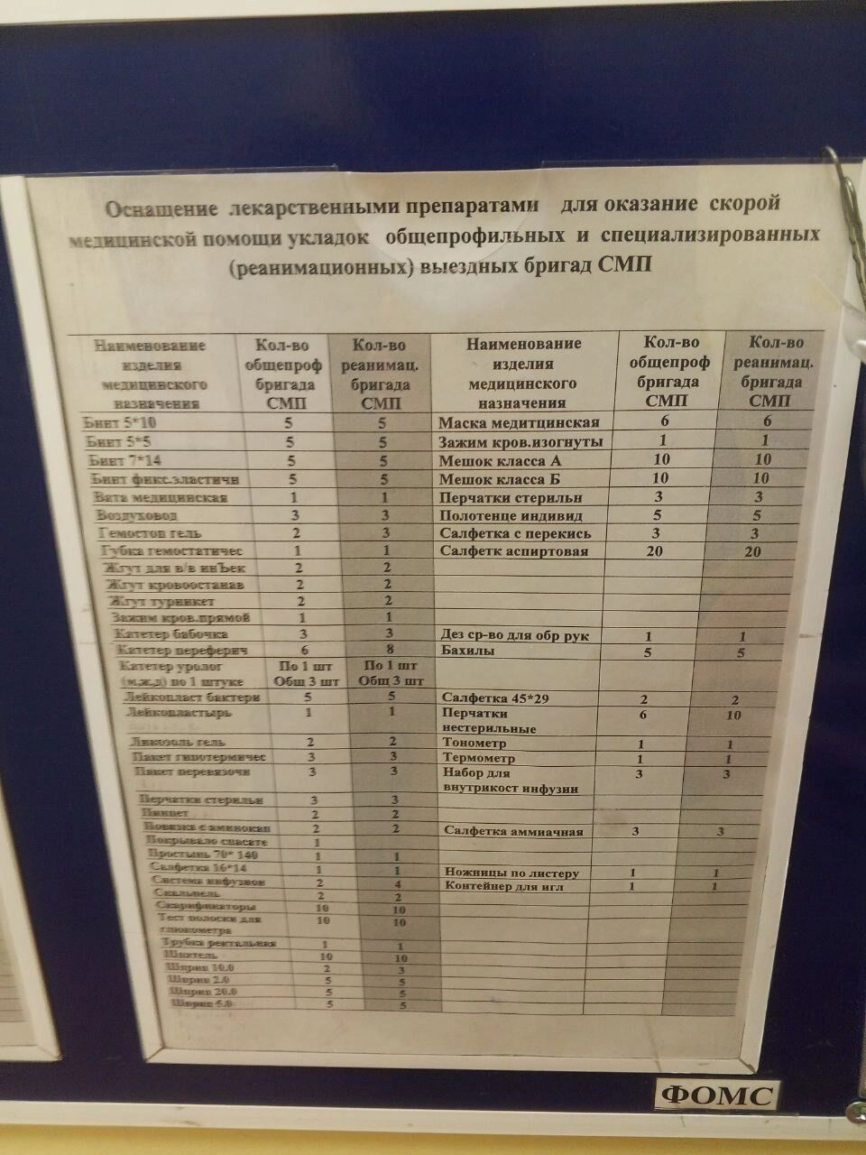 Будь готов к вызову