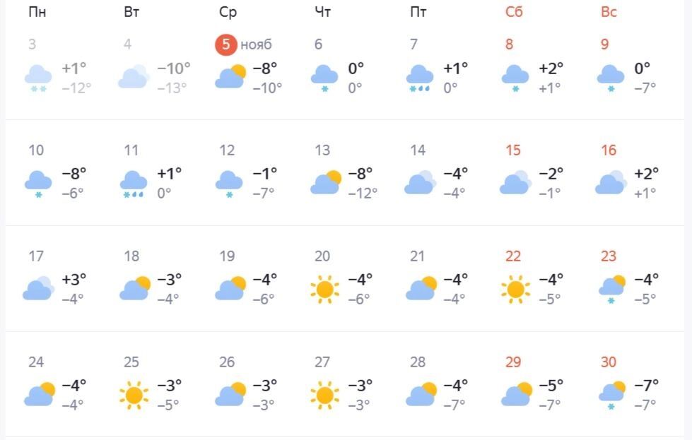 Погода в&nbsp;Омске на&nbsp;две недели