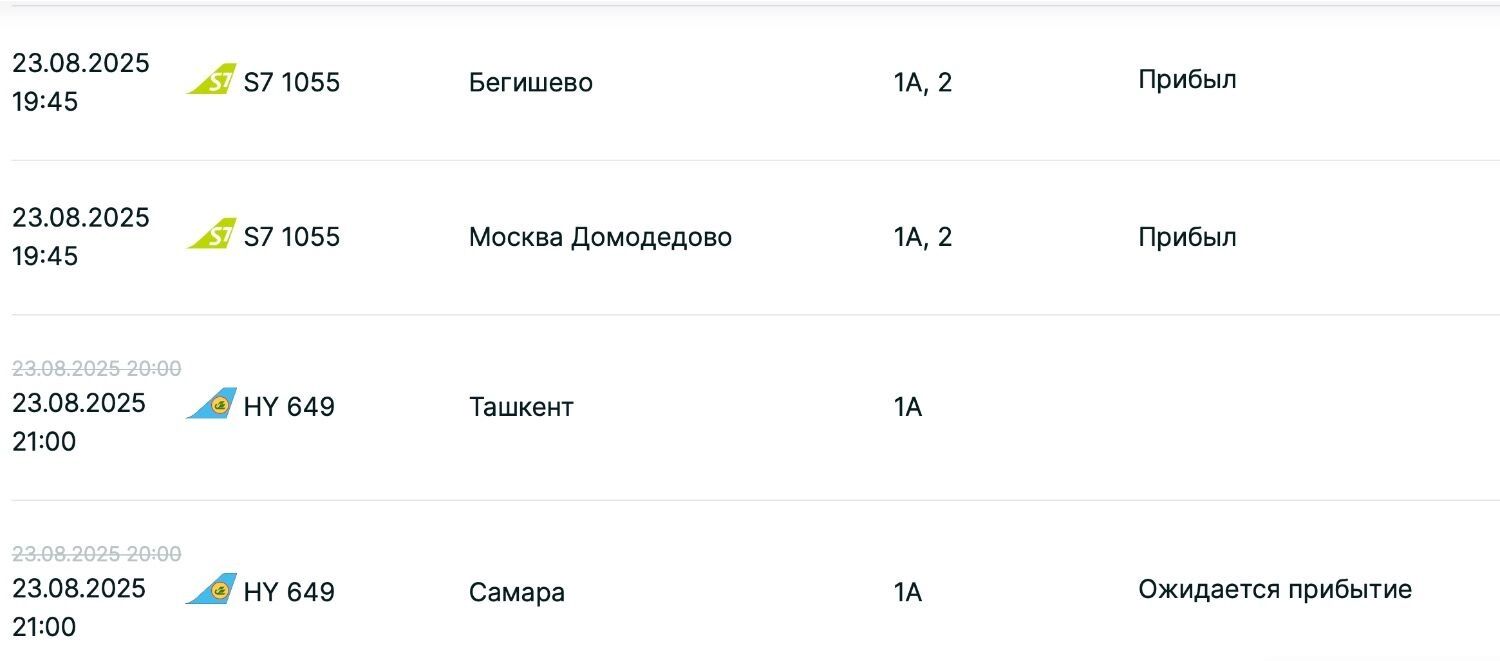 Задержки рейсов на прилет в Казань вечером 23 августа