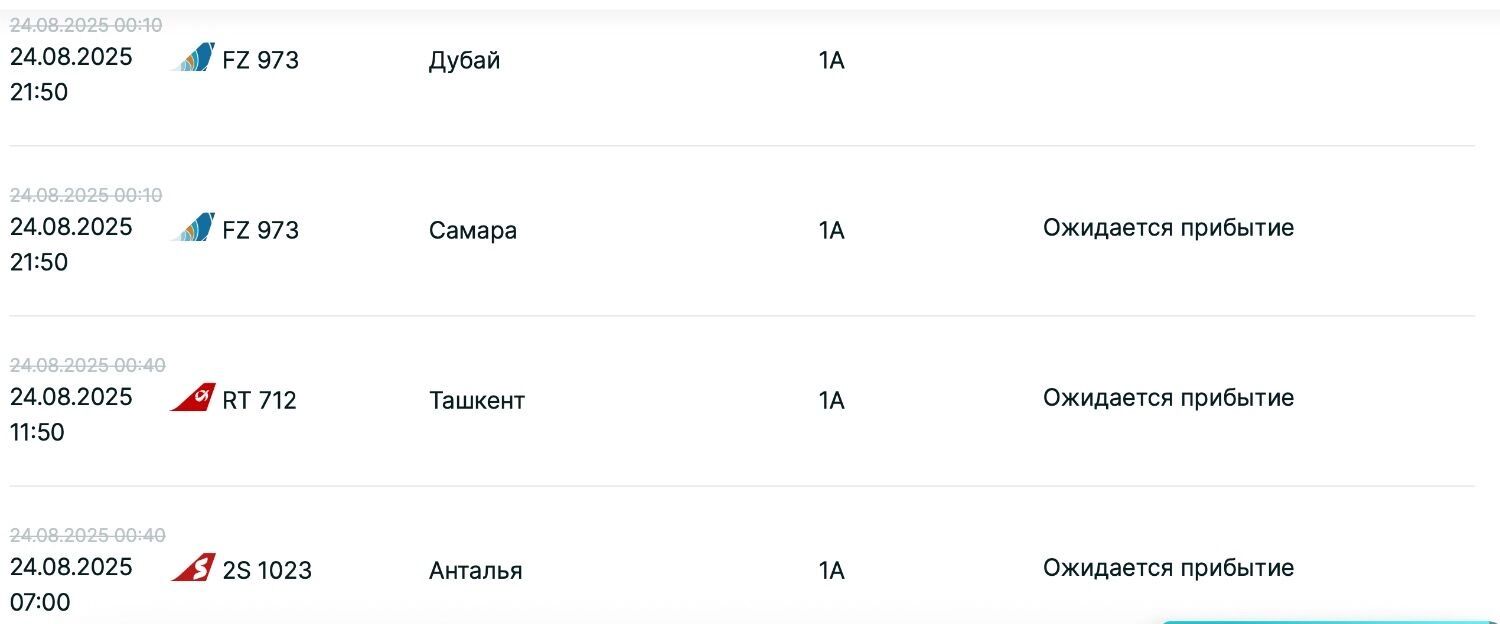 Задержки рейсов на прилет в Казань 24 августа