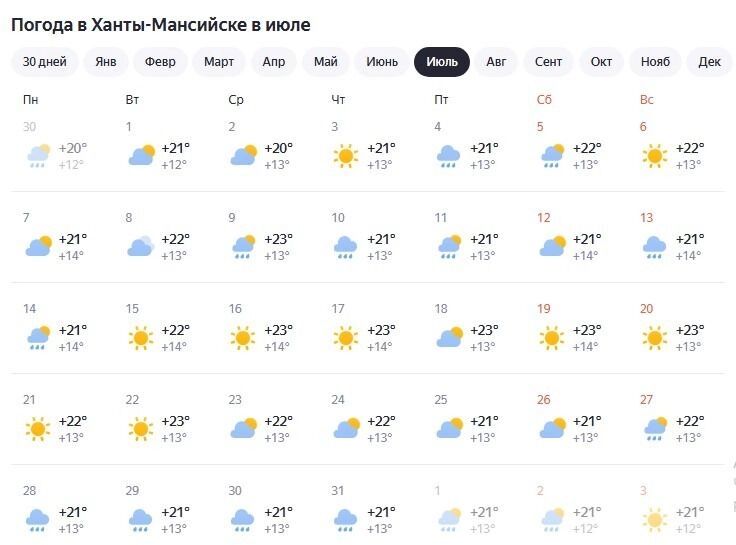 Погода в июле 2025 года в Ханты-Мансийске будет солнечная, но прохладная.