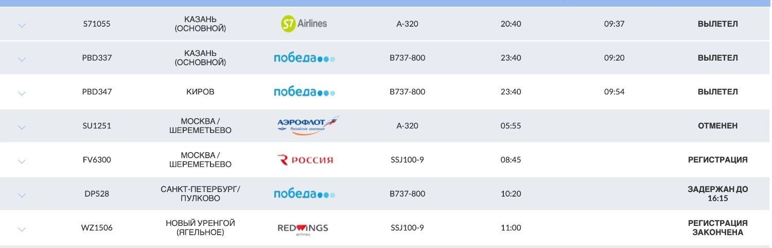 Задержки рейсов на вылет из Нижнекамска 24 августа