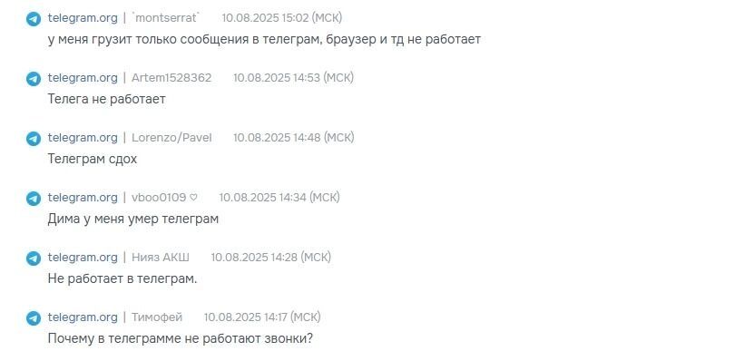 На что жалуются пользователи Telegram