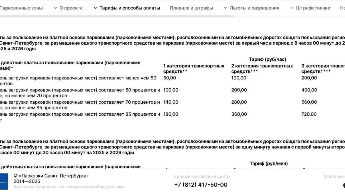 «360 рублей за час»: власти Петербурга придумали новый способ заработать на горожанах