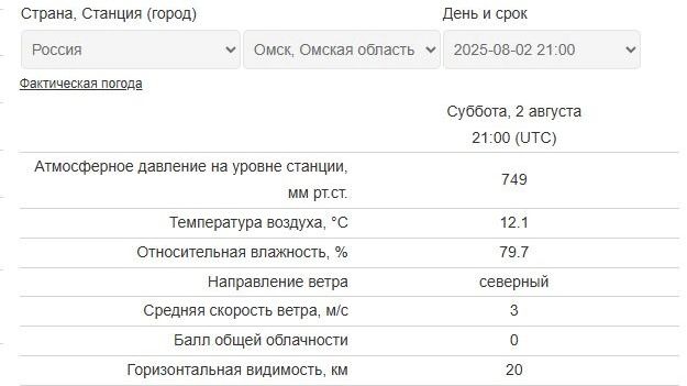 Архив погоды на 02.08.2025