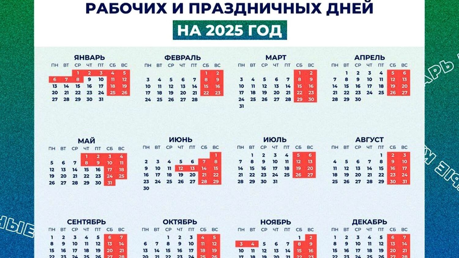 Производственный календарь на 2025 год с расписанием рабочих и праздничных дней кабмин утвердил заранее