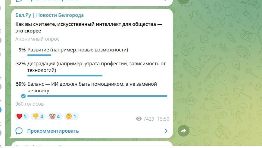 Результаты опроса в&nbsp;telegram-канале Бел.Ру