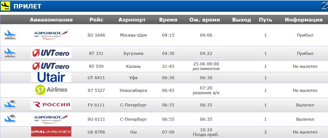 Изменил расписание рейсов аэропорт Нижневартовска