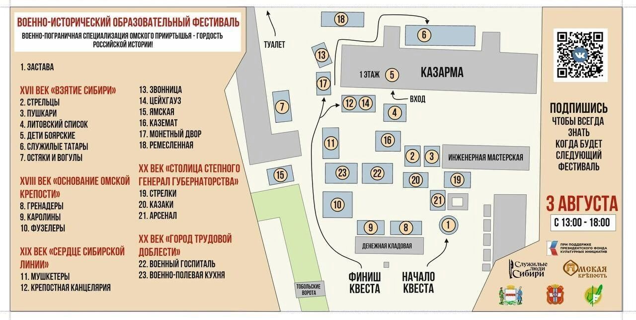 Военно-исторический фестиваль в Омской крепости на День города