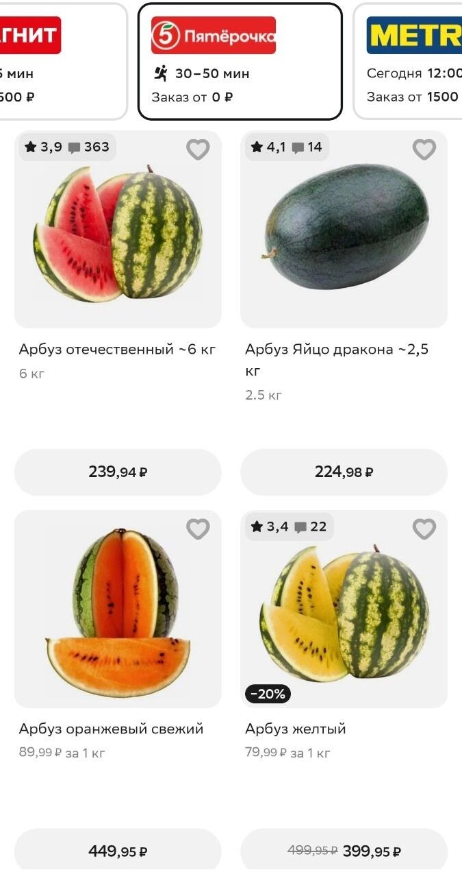 Цены на арбузы в&nbsp;«Пятёрочке» в Белгороде 