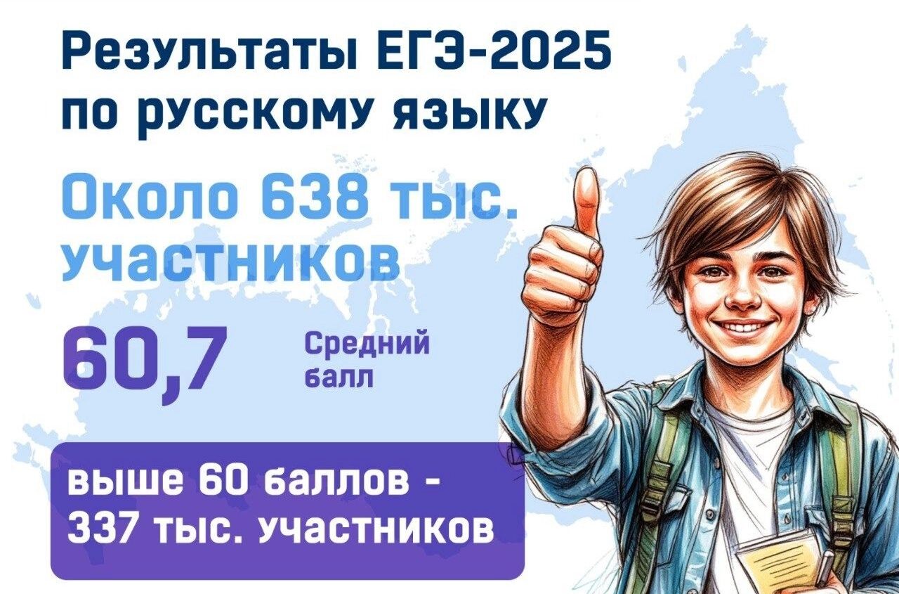 Рособрнадзор похвастался результатами ЕГЭ по русскому. Мониторинг «НИ» показал — хвастаться нечем