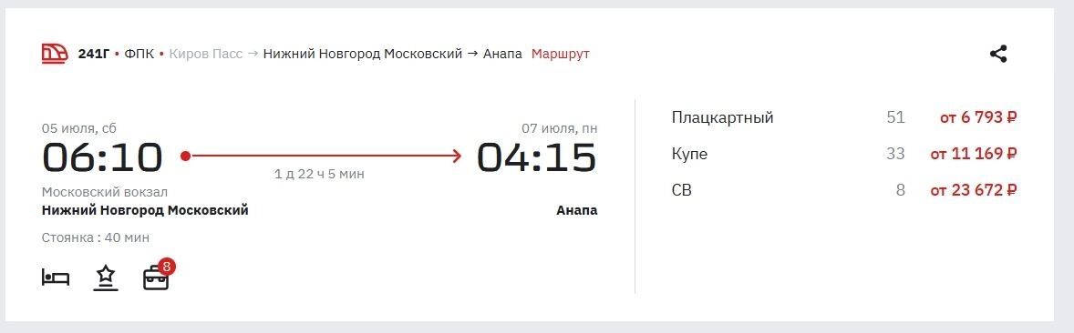 Билетов до Анапы еще полно