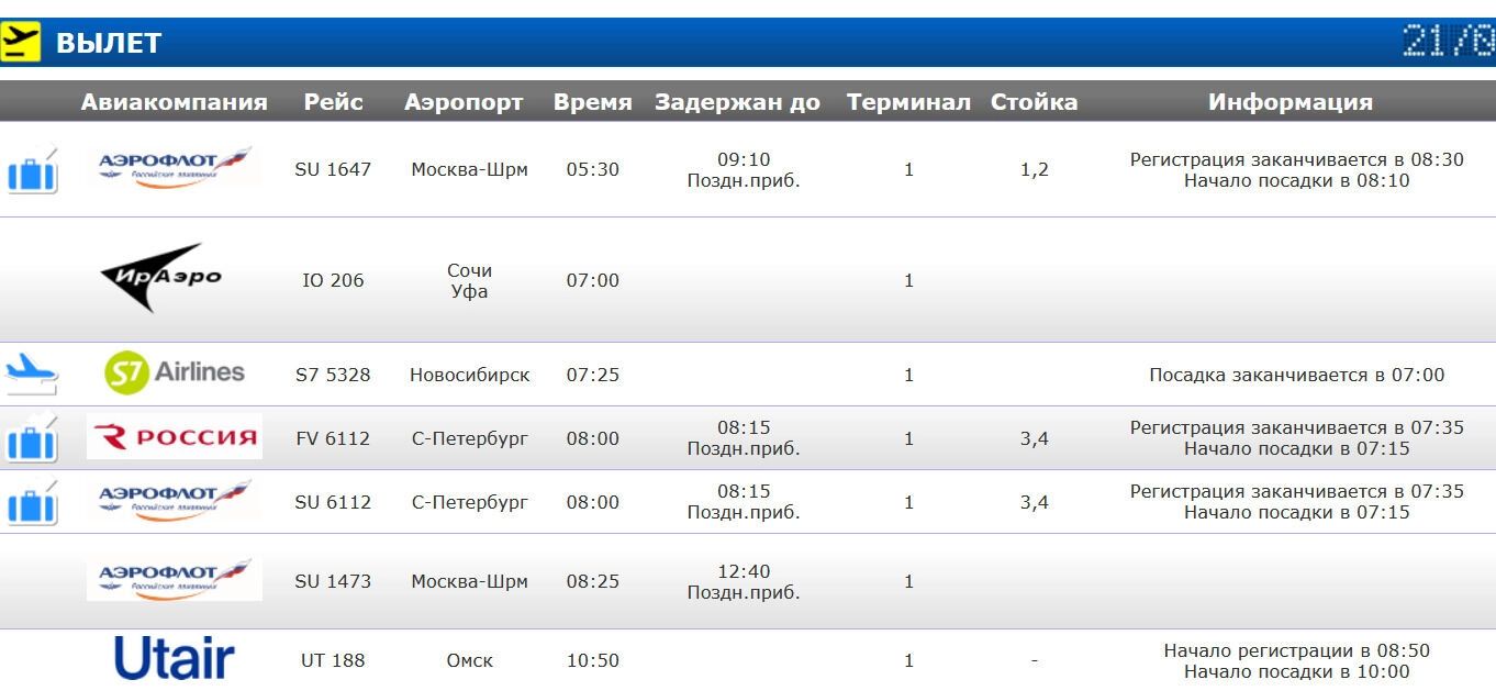 Задержка рейсов в ХМАО
