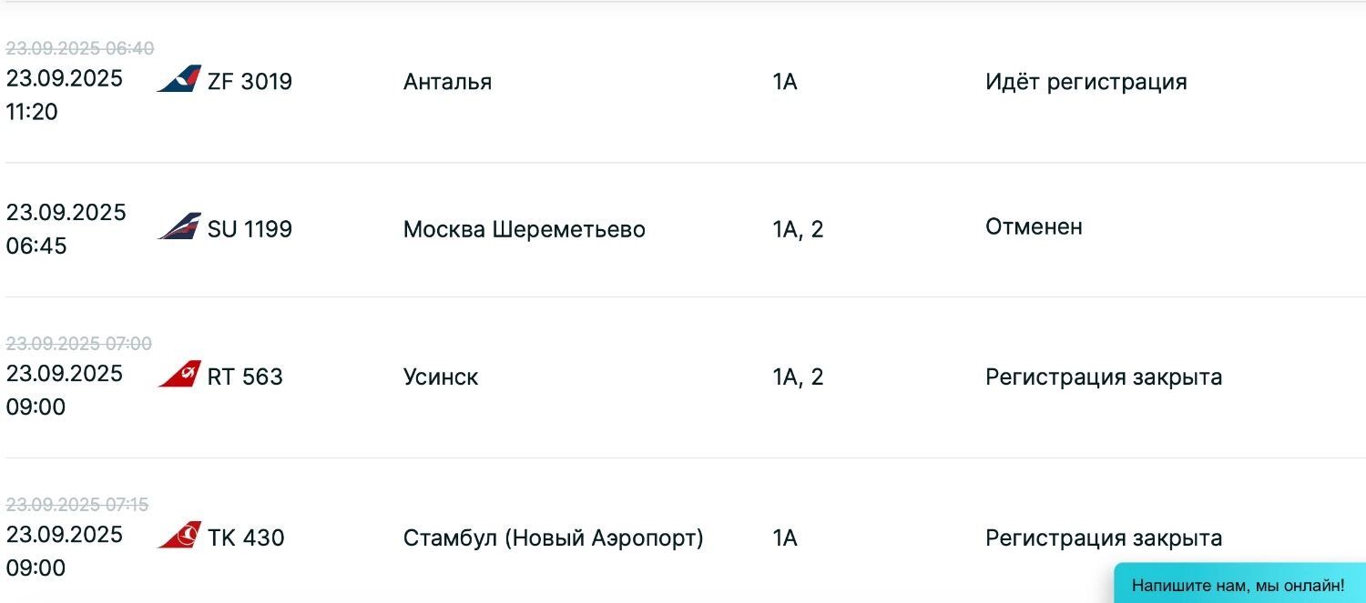 Задержки рейсов на вылет из Казани