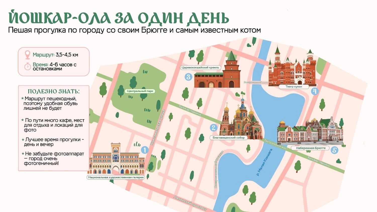 Финальной точкой прогулки стоит сделать набережную Брюгге