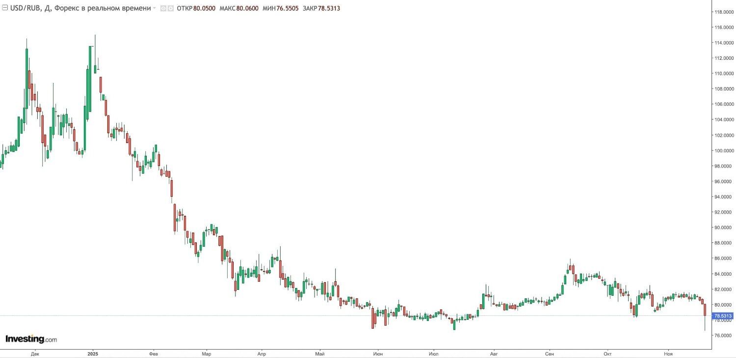 Глава АвтоВАЗа Соколов заявил о новом росте цен. Кому нужны «золотые» Лады и Нивы?