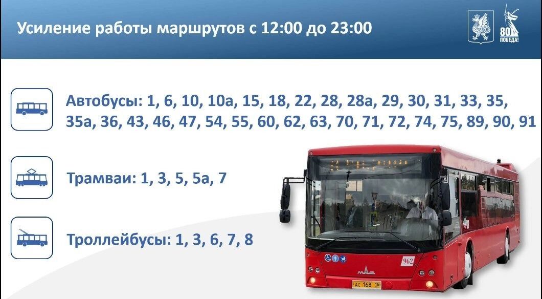 Автобусы на&nbsp;День города