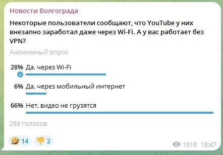 Скриншот результатов опроса